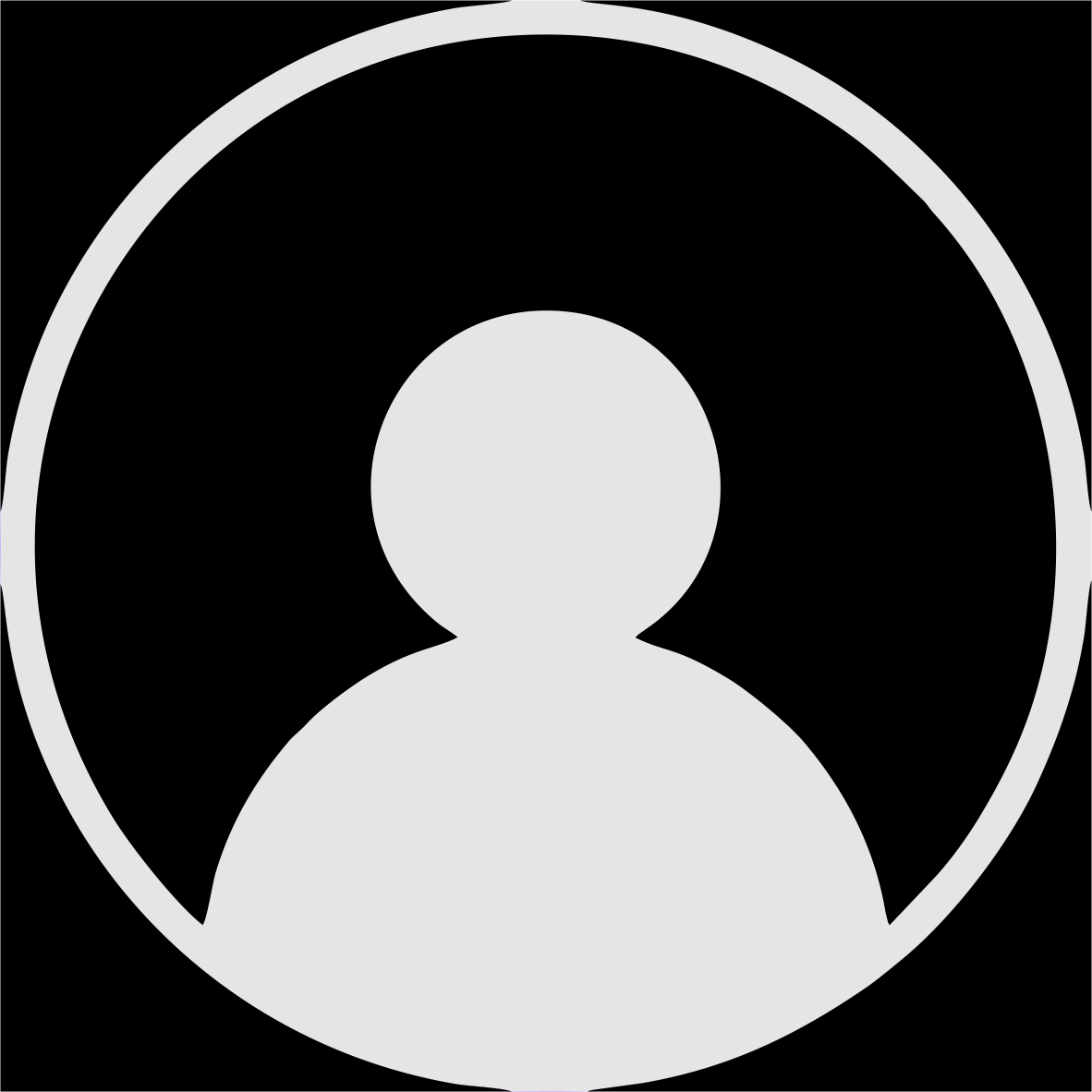 MobiLane CMS Deshboard 