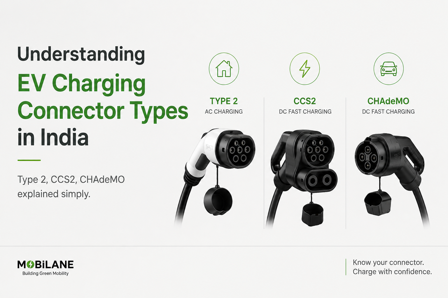 Understanding CCS2, CHAdeMO and Type 2: A Simple EV Charging Connector Guide for India