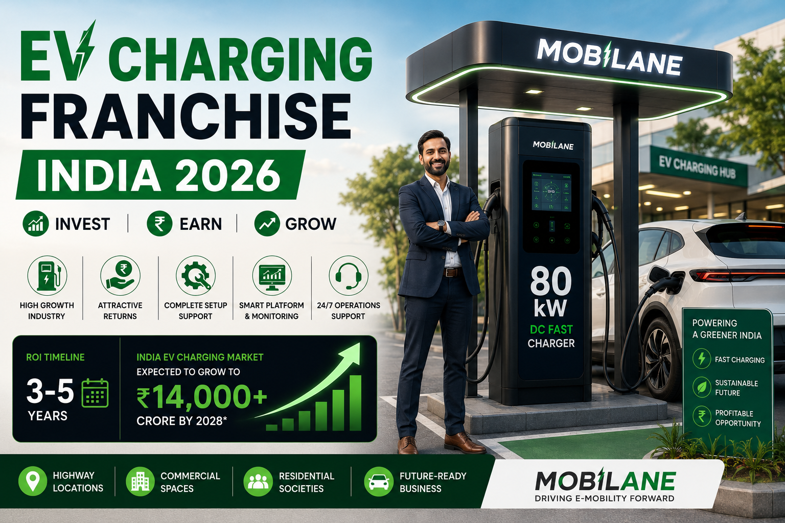 EV Charging Station Franchise in India: Investment, ROI & How to Apply in 2026